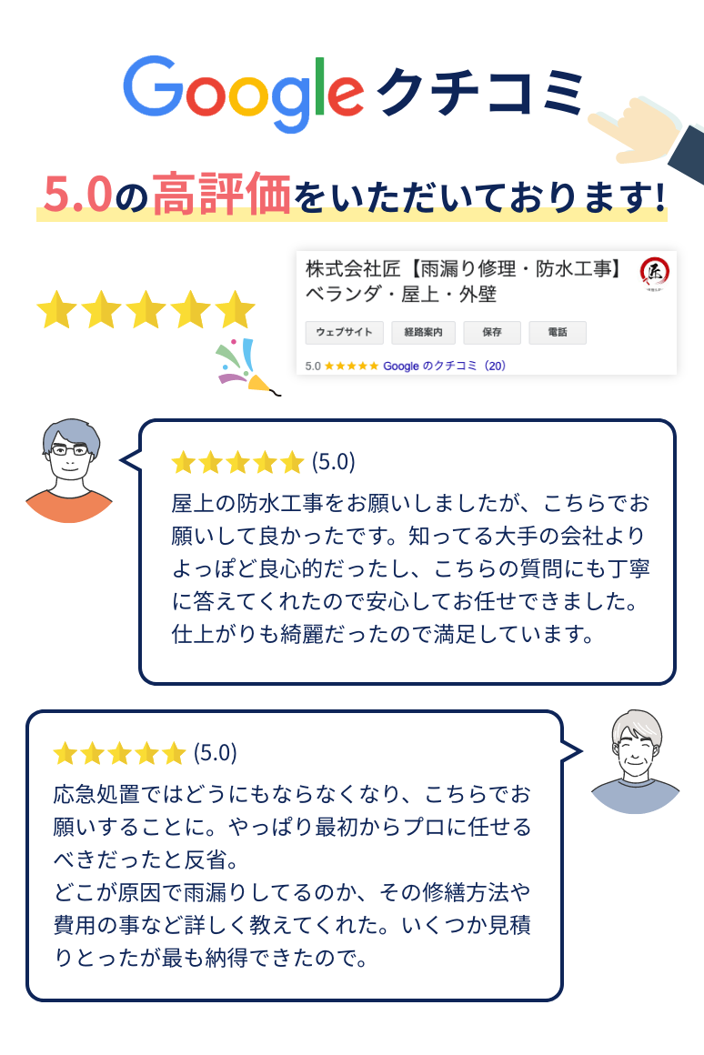ホームドクター119番はGoogleクチコミで評価5